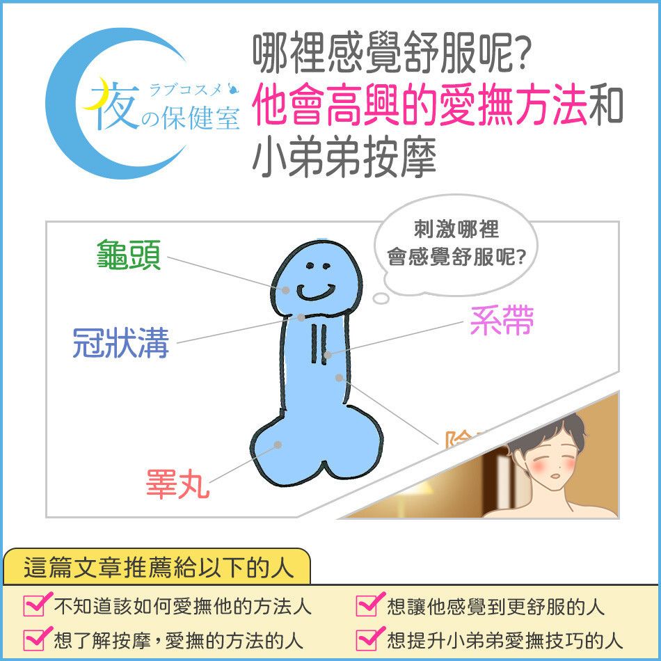 【專題】哪裡感覺舒服呢?他會高興的愛撫方法和小弟弟按摩