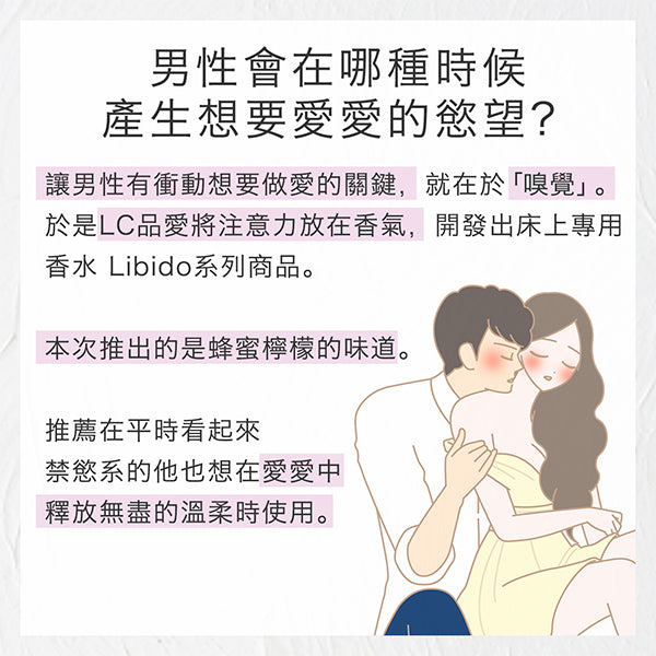 床上專用香水Libido 蜂蜜檸檬
